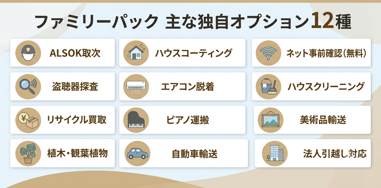 アクティブ感動引越センターの独自オプション12種一覧