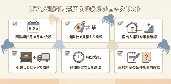 ピアノ引越し費用を安く抑えるチェックリスト